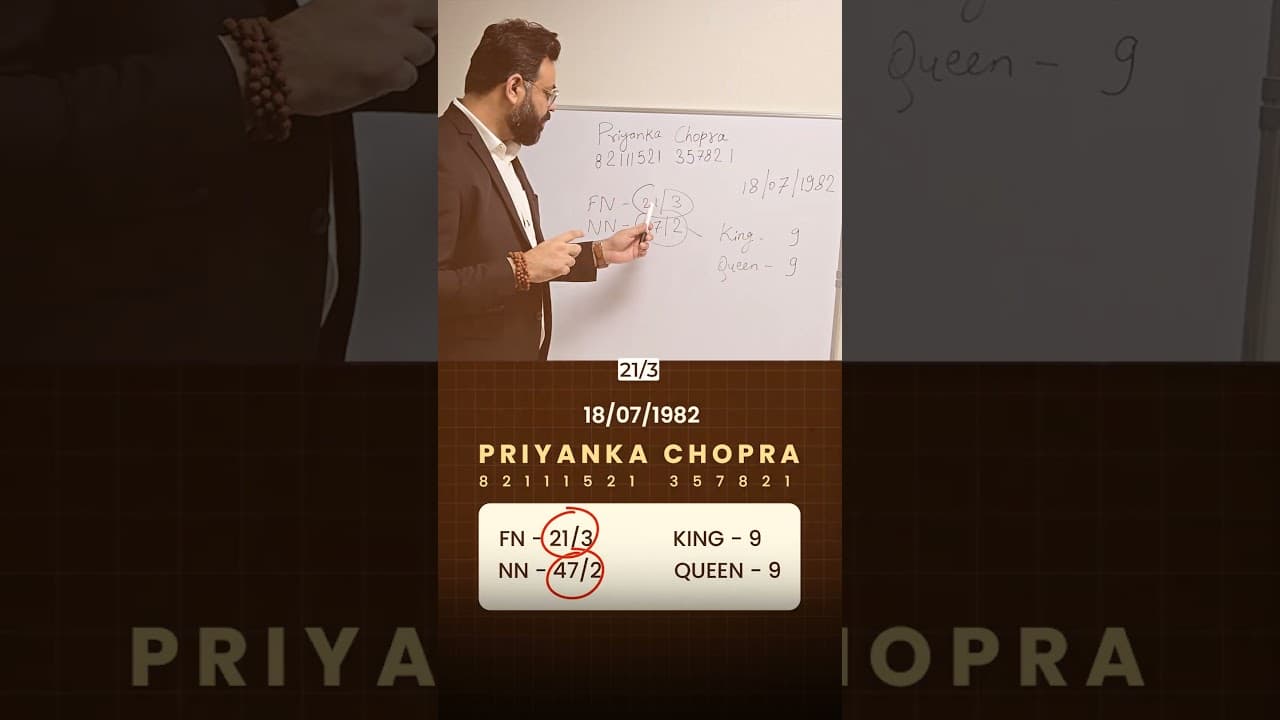 Ankit Batra 03